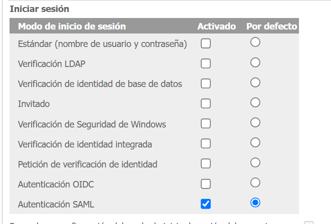 saml login